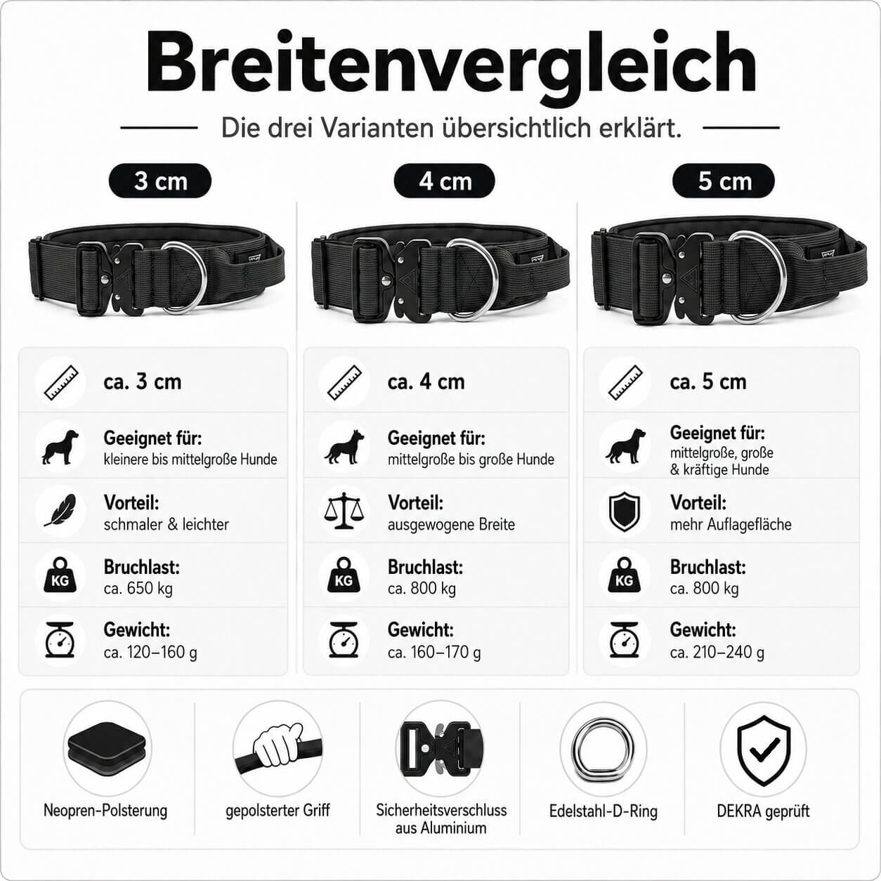 Taktisches Hundehalsband mit Griff - Schwarz