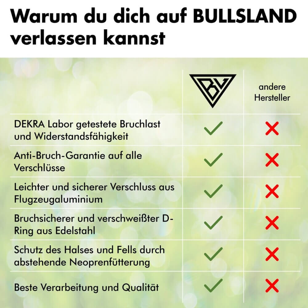 Vergleichstabelle der Bullsland-Halsbänder mit anderen Herstellern.